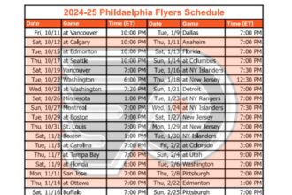 Printable 2024 25 Philadelphia Flyers Schedule